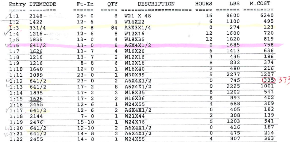 Original MS-DOS-based Structural Steel Estimating System Output